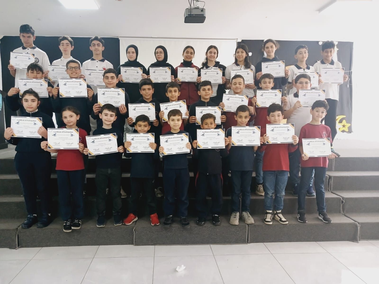 Participation in Kangaroo Math Competition
