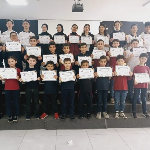 Participation in Kangaroo Math Competition